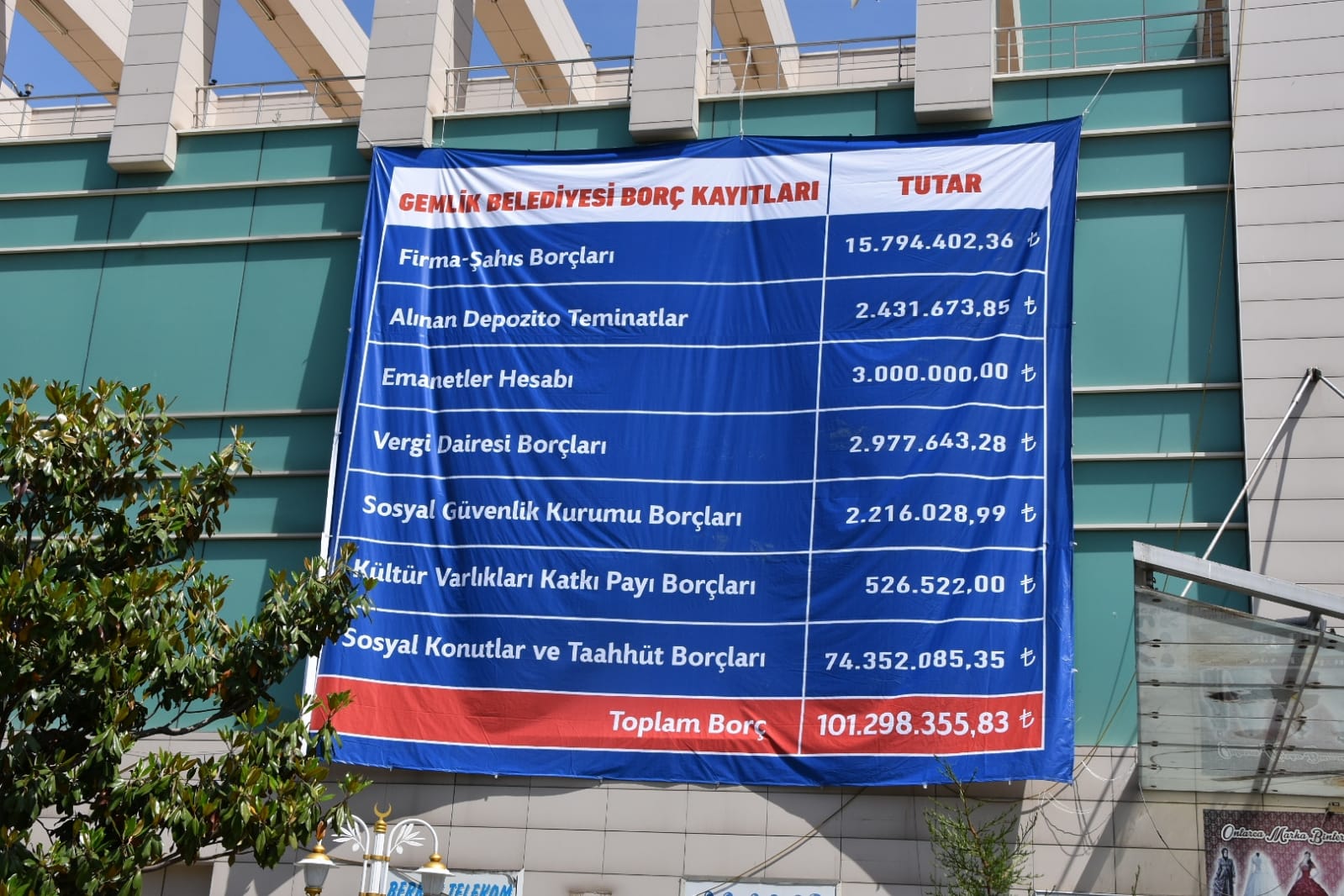 Gemlik Belediyesi Borçlarını Vatandaşlara Duyurdu