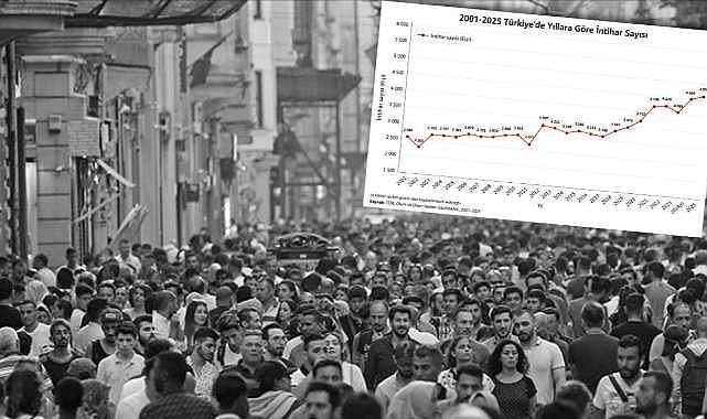 İntihar sayısı son 25 yılın en yüksek seviyesinde
